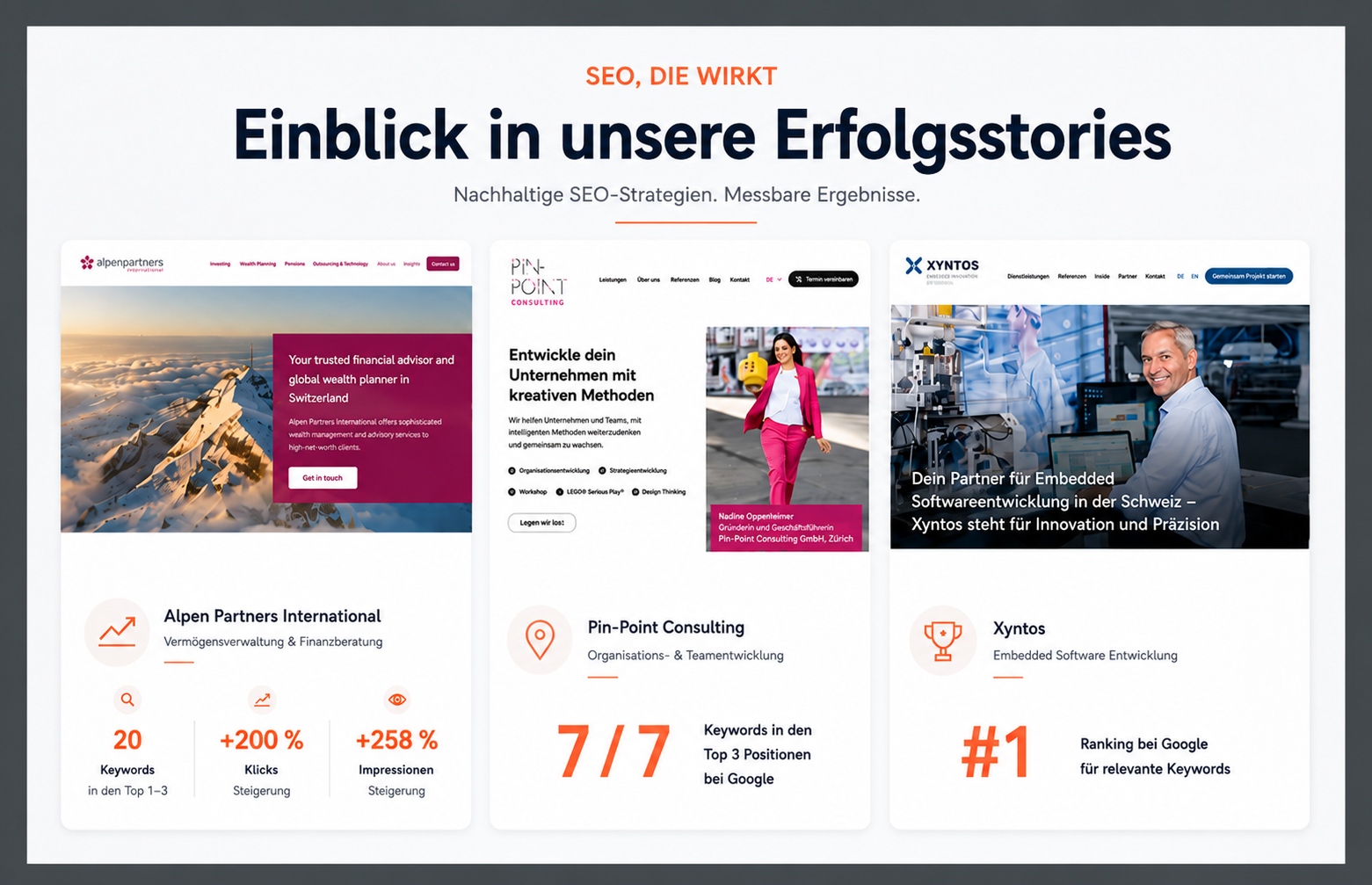 SEO Agentur Referenzen Zürich